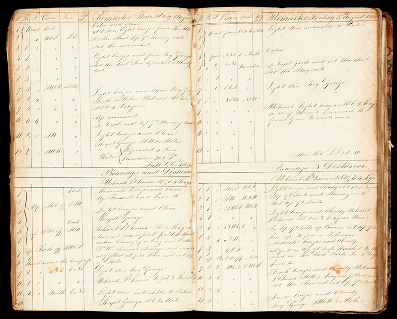 Lieutenant's logbook for HMS Temeraire 1803-1809