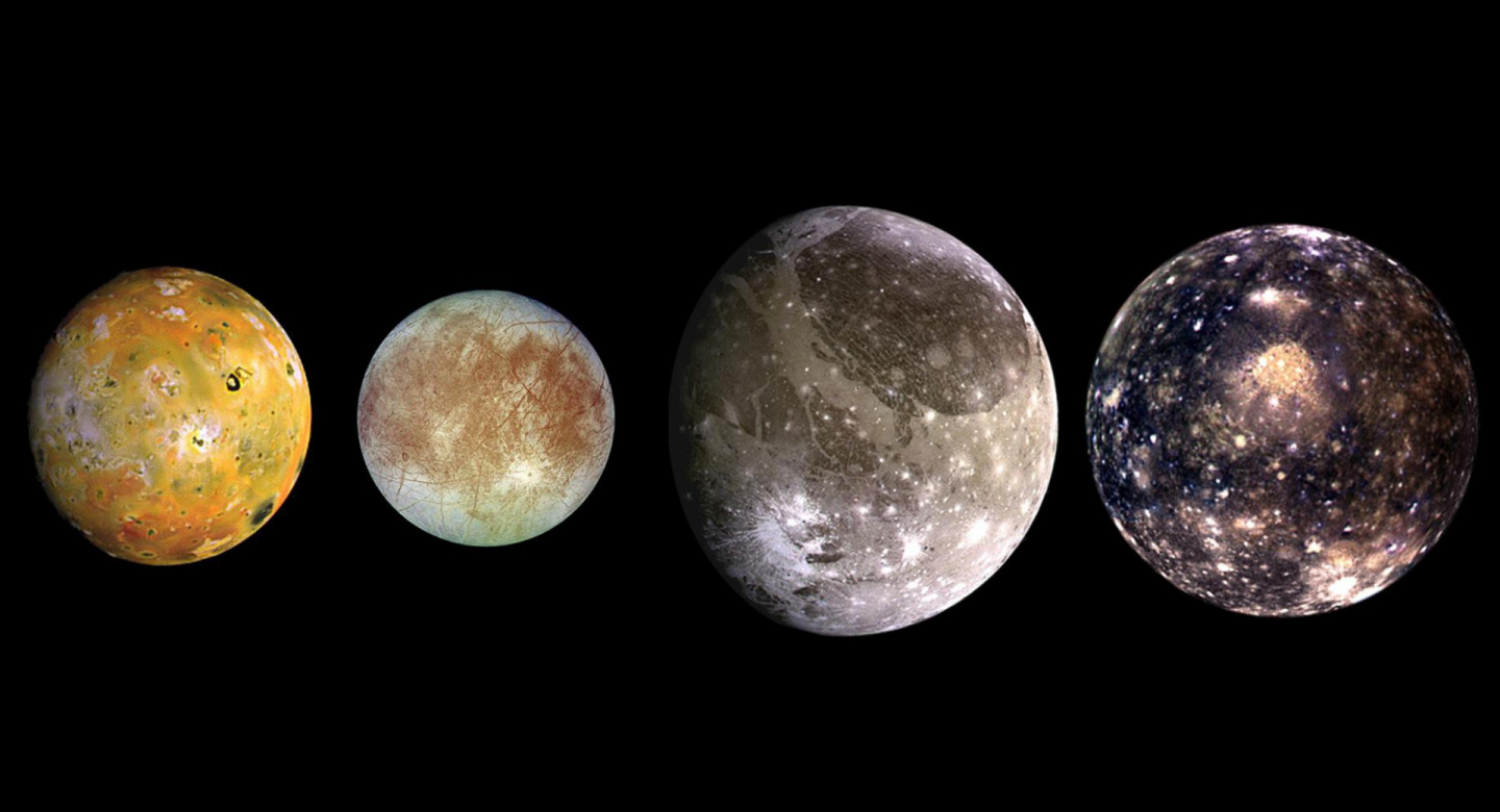 Galilean moons - credit NASA/JPL/DLR
