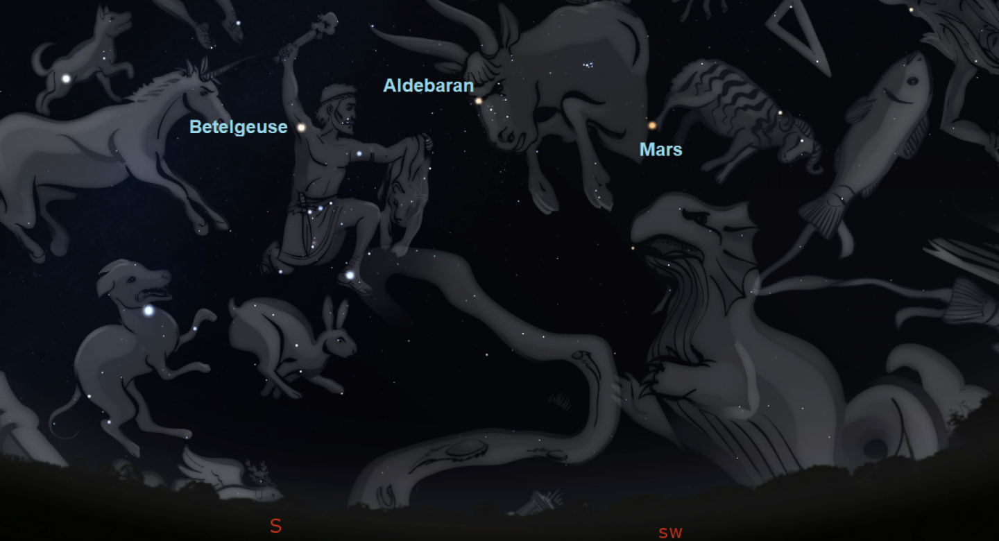 Mars and the red giants of Betelgeuse and Aldebaran
