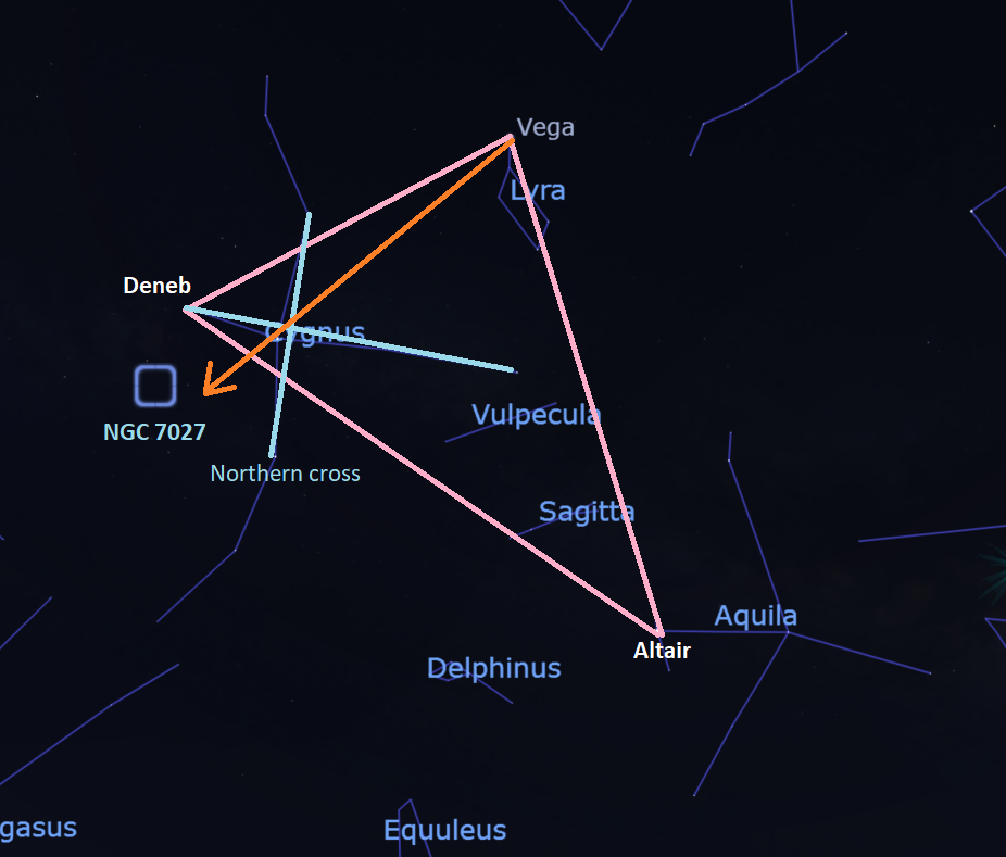 A diagram showing how to find NGC 7027 using the Summer triangle and Cygnus