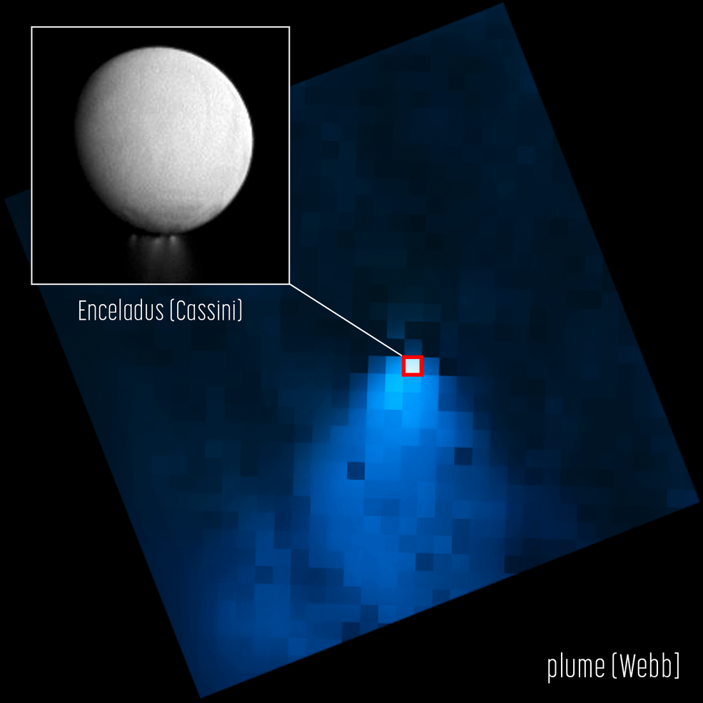 Unclear image showing small white dot which is Saturn's moon Enceladus, with lots of blue water vapour coming out of it