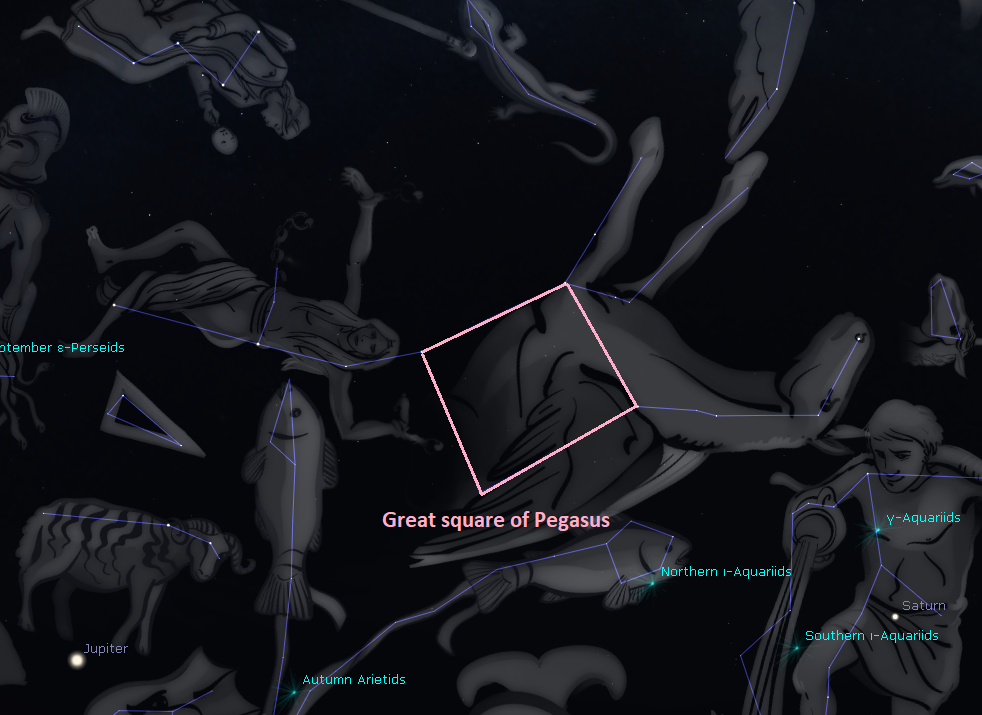 position of the asterism called the Great square of Pegasus on the sky