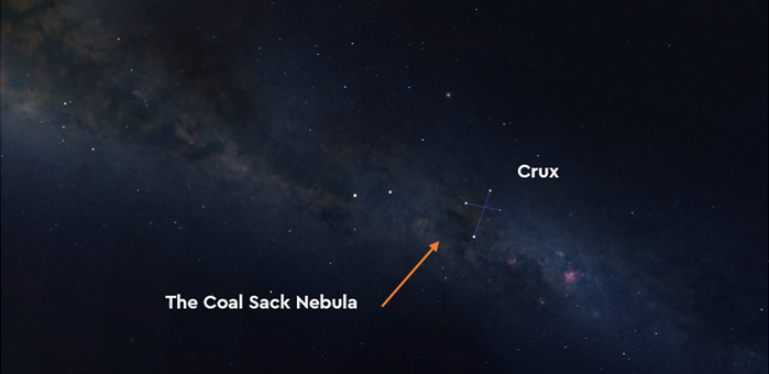 Diagram showing the position of the coal sack nebula next to the constellation Crux