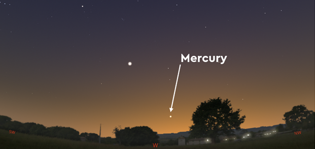 Diagram showing the position of Mercury in the night sky, close to the horizon