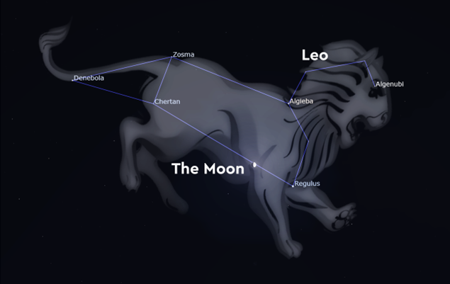 Showing the constellation of Leo with the Moon in front