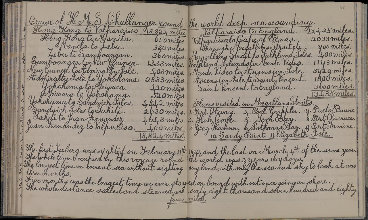 A handwritten diary open with details of the activity of the Challenger cruise, listing distances travelled