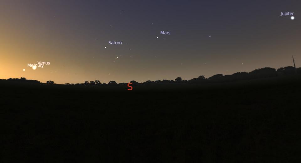5 planets in dawn sky, Jan 2016