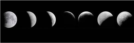 Lunar Eclipse Guide When And Where To See In The Uk Royal Museums Greenwich