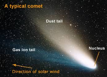 Comet Lovejoy | Royal Museums Greenwich Blog