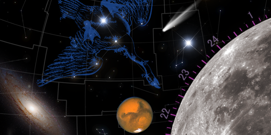 Images of constellations, the Moon, Mars, a comet and the Andromeda galaxy