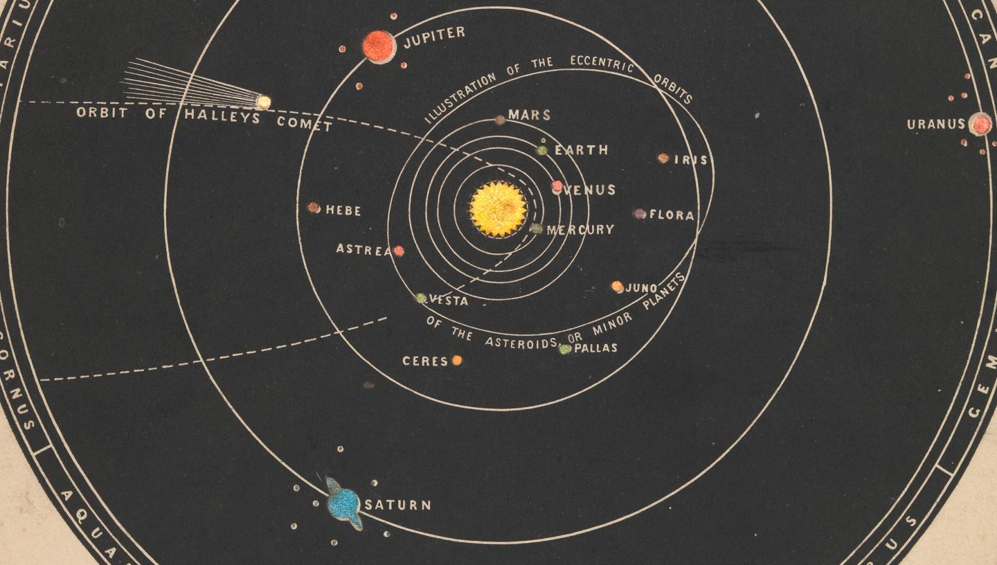 realistic model of the solar system scale