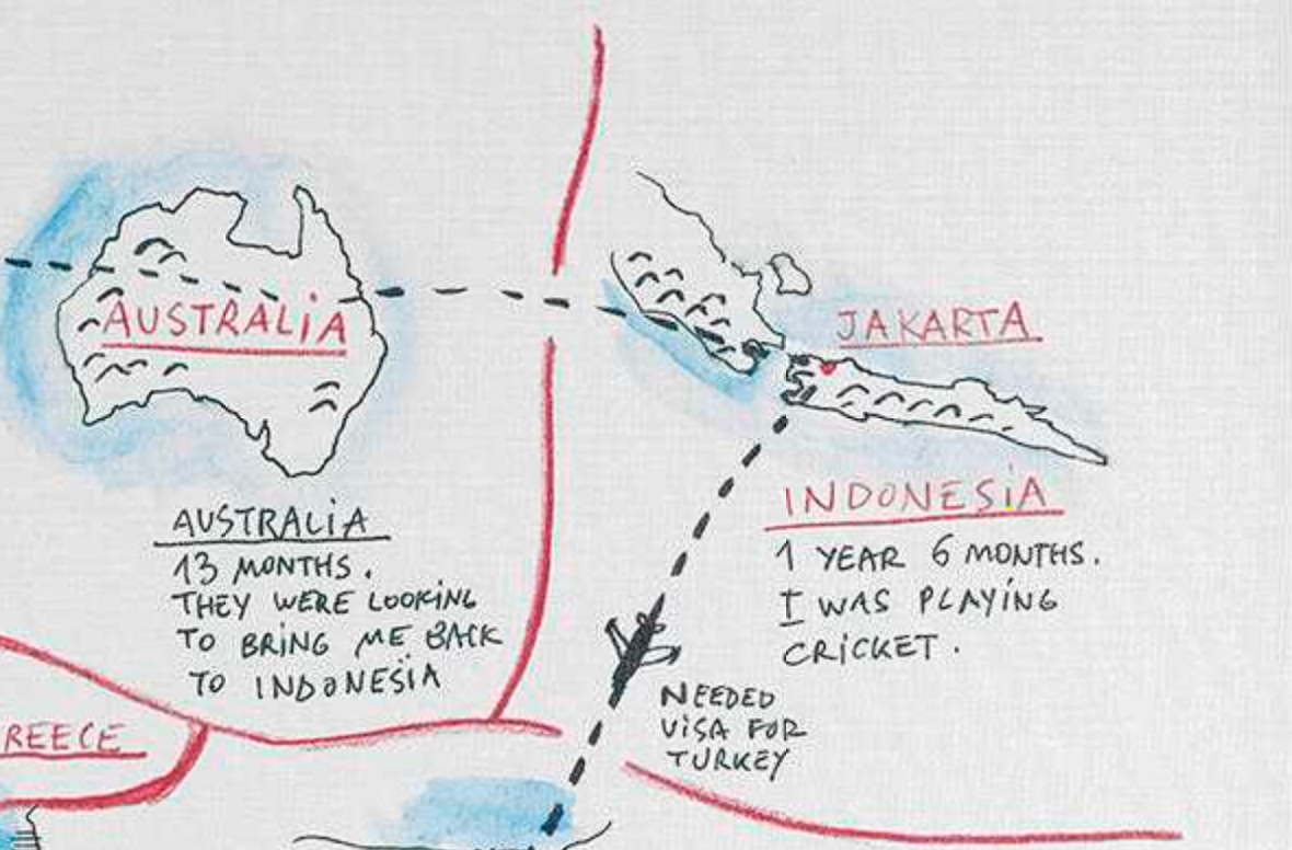 An image showing 'Journey from Malaysia to Turkey via Australia'