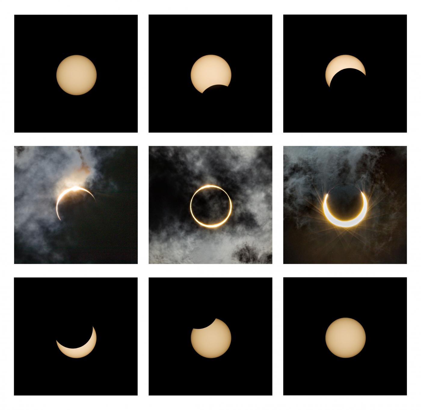 An image showing 'The Whole Process of an Annual Eclipse '