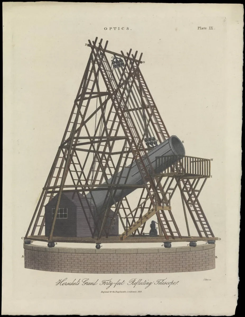 William Herschel's telescope plan