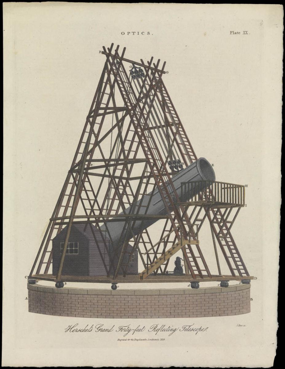 William Herschel's telescope plan 