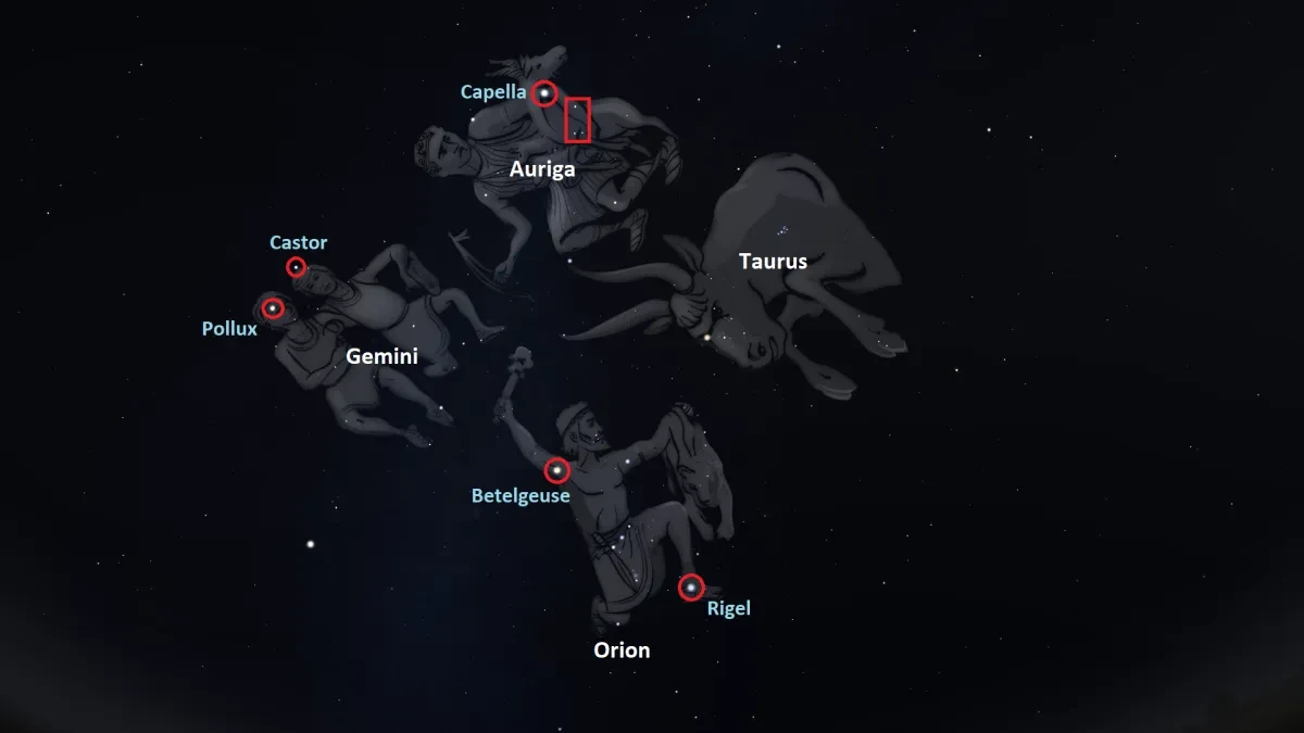 The winter constellations of Orion, Gemini, Taurus and Auriga