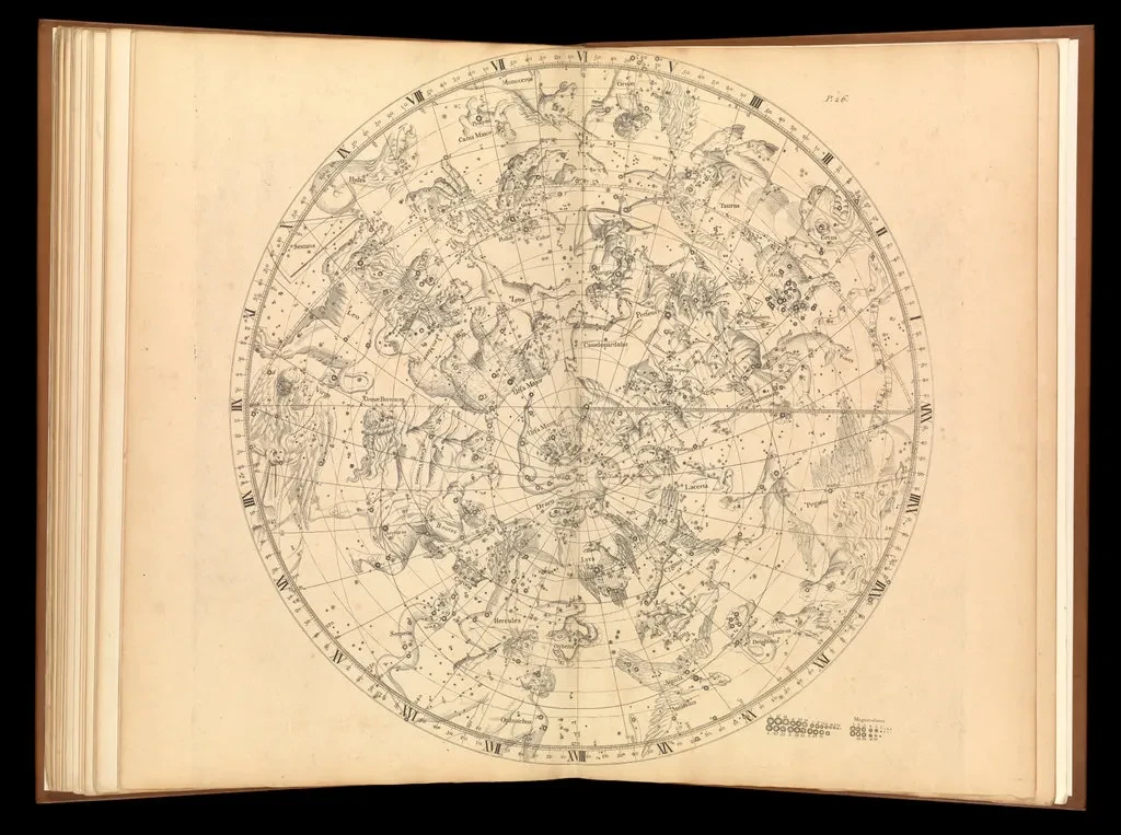 Double page spread in a book showing a hand drawn planisphere.