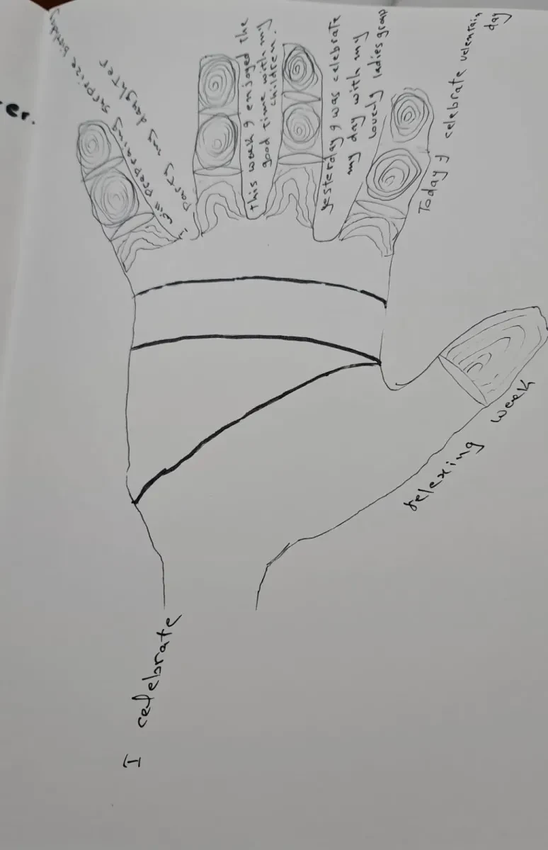 Drawing of a hand