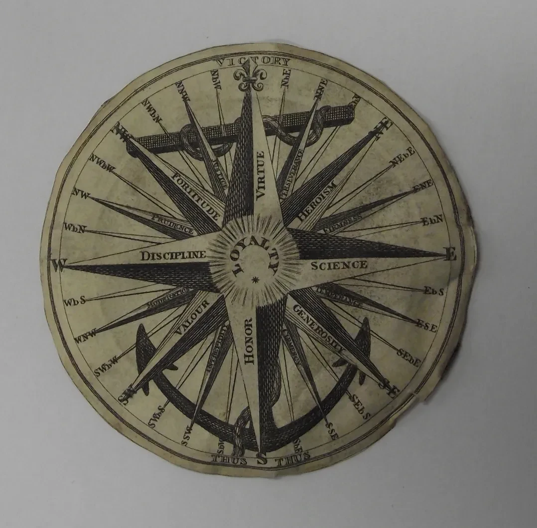 Close up of a circular card adorned with an anchor and compass