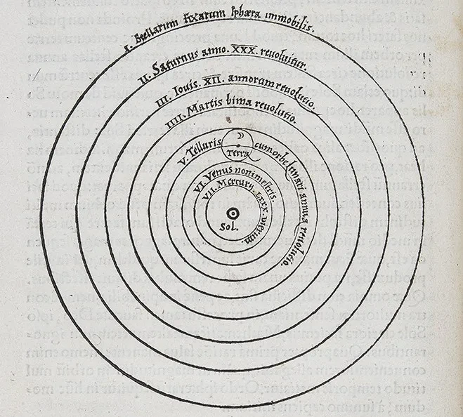 A page from Copernicus's book explaining his theory of a heliocentric solar system. A diagram is included describing the arrangement of the Sun and planets.