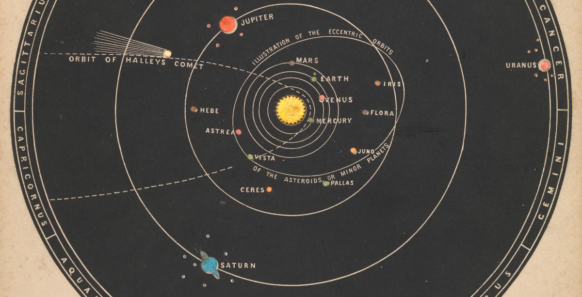 Meteorite Dust Charts History of the Solar System