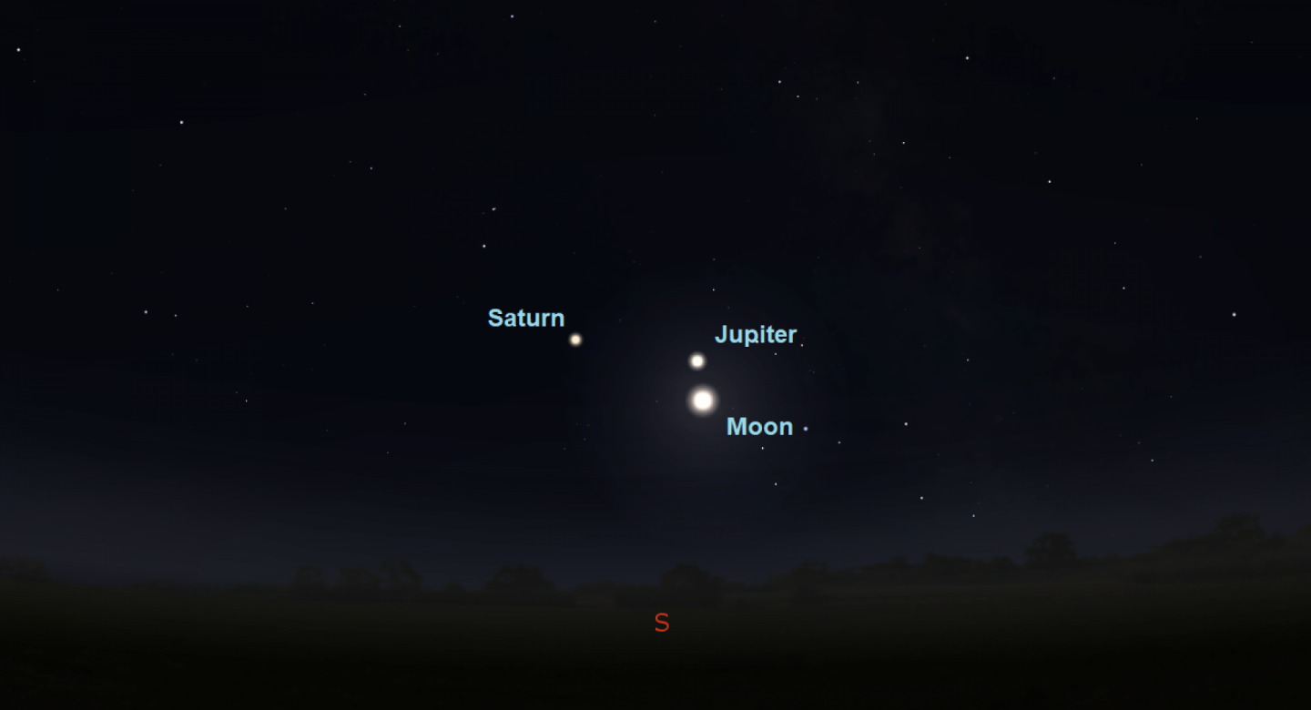 August 1 The Moon and Jupiter