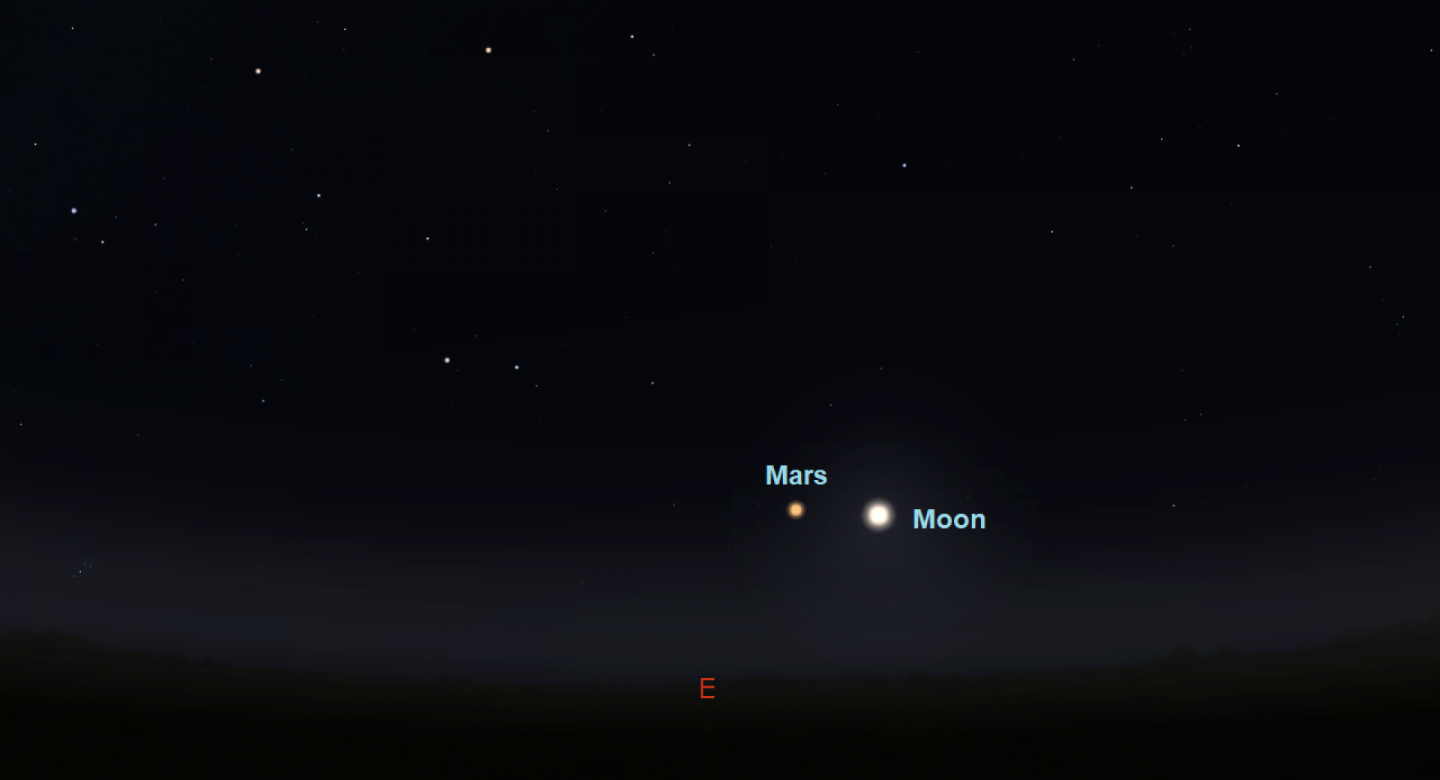 August 8 Mars and the Moon