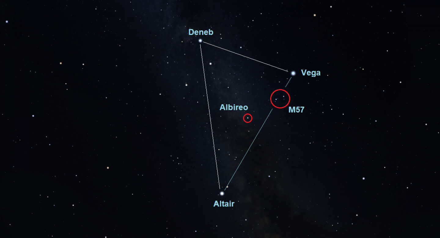August 19 The Summer Triangle