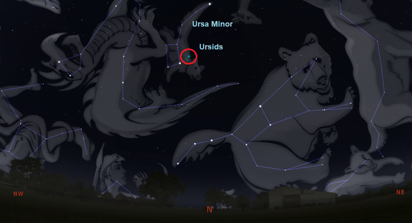 The Ursids meteor shower