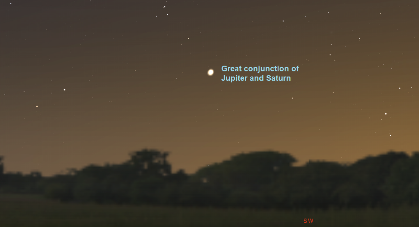 The great conjunction of Jupiter and Saturn