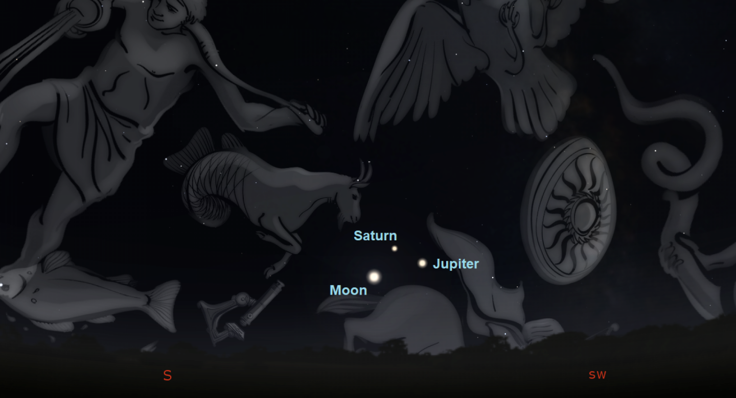 19 November: The Moon is in conjunction with Saturn