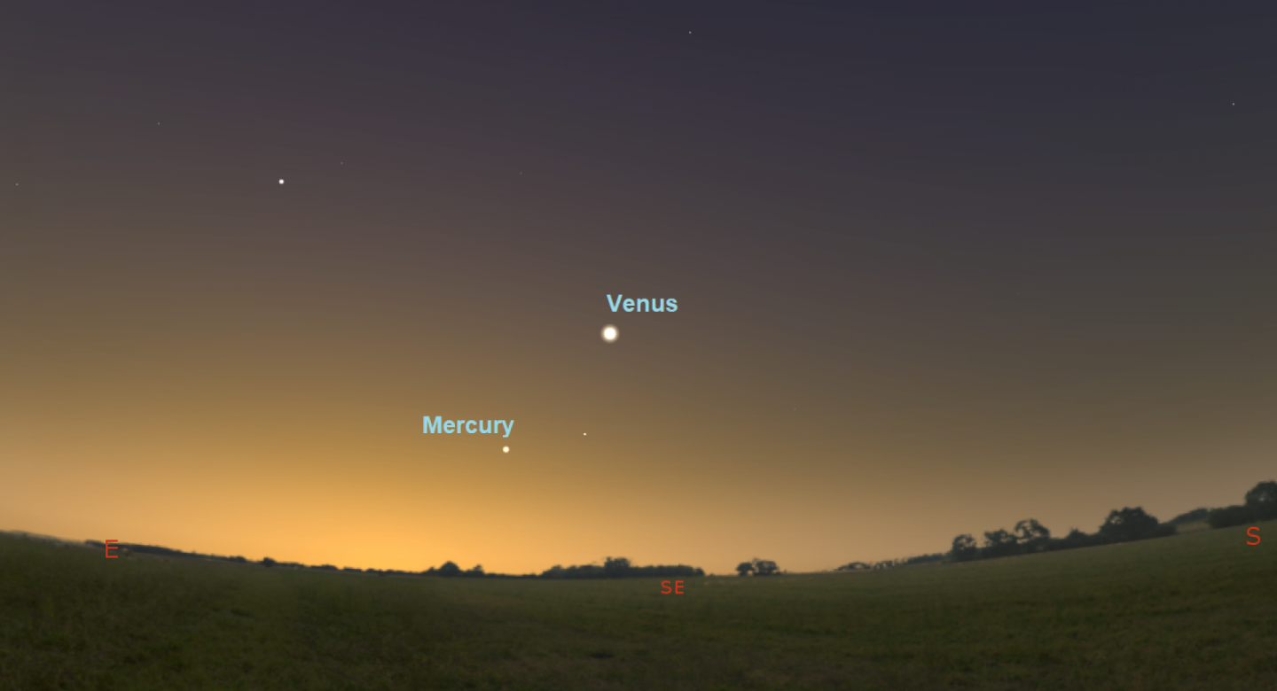 10 November: Mercury reaches greatest western elongation