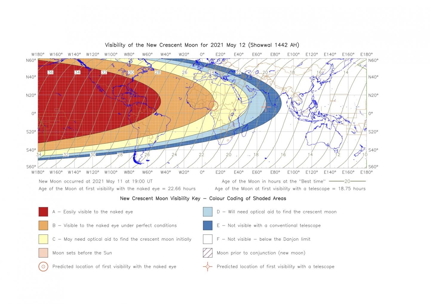How to sight the new crescent Moon Eid, Astronomy, Islam