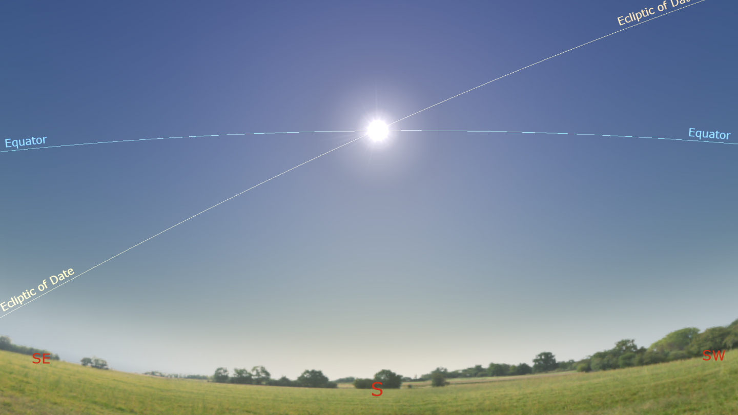 The Sun crossing the celestial equator on the autumnal equinox