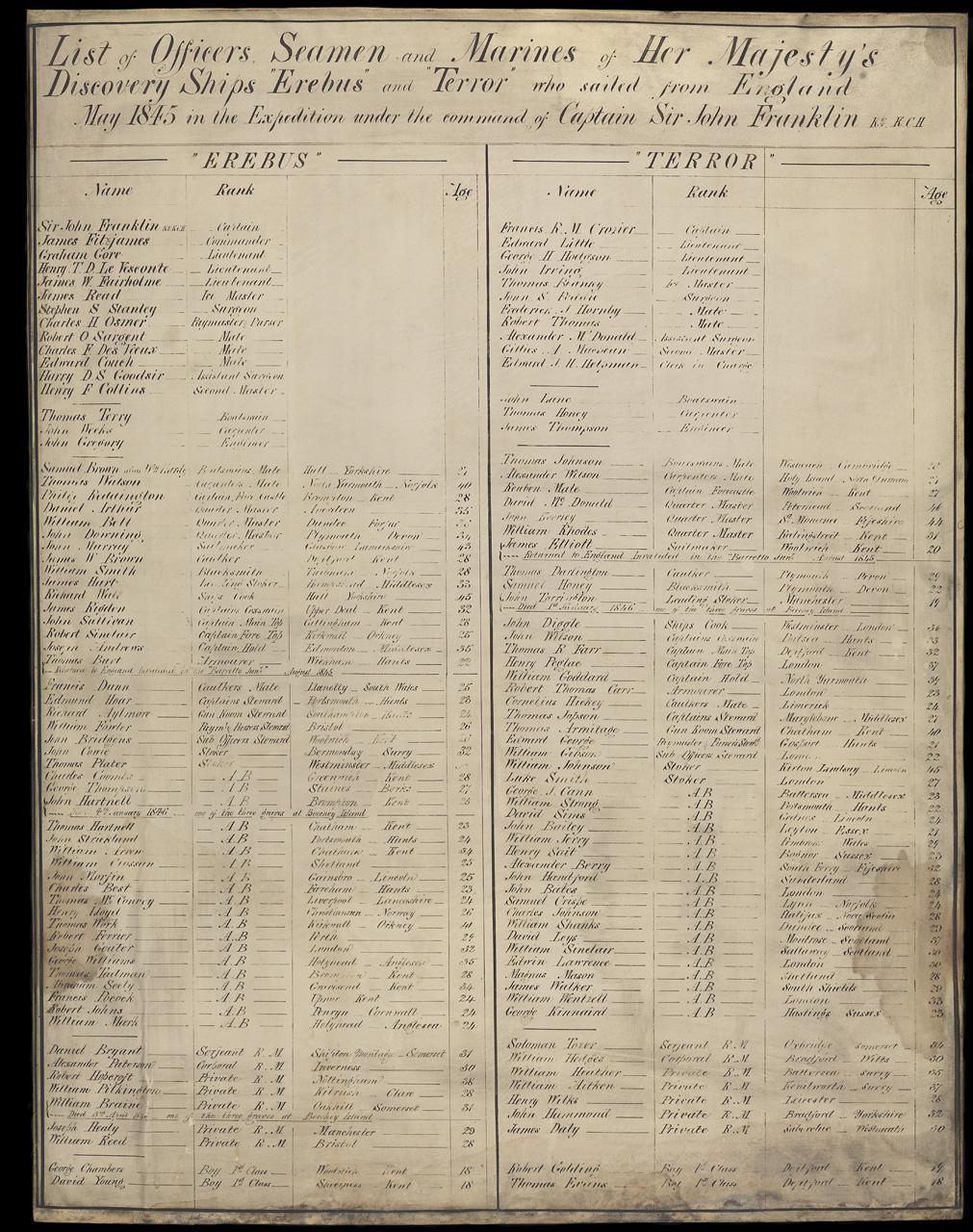 List of officers and men from HMS 'Erebus', dated 1845