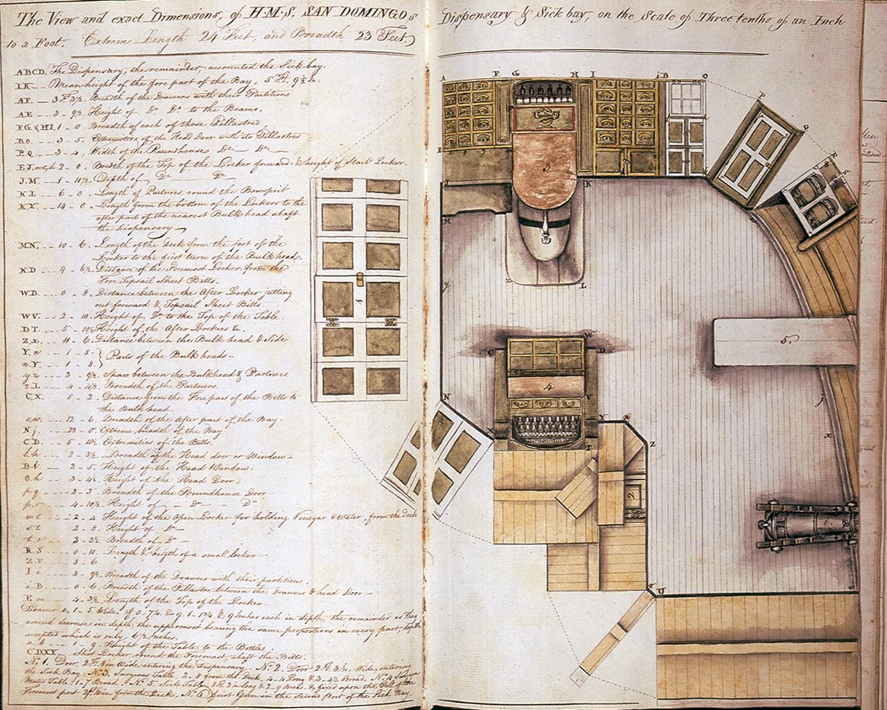 C8423 The sickbay and dispensary on board the San Domingo