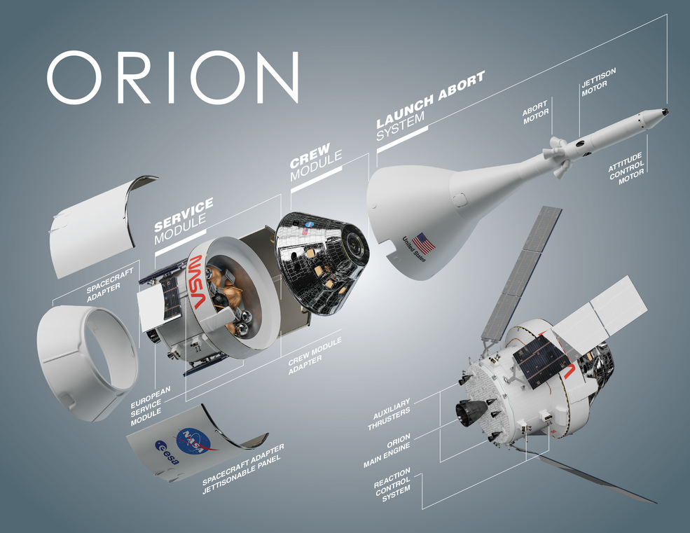 Orion and me: Journey to England for an up-close experience with