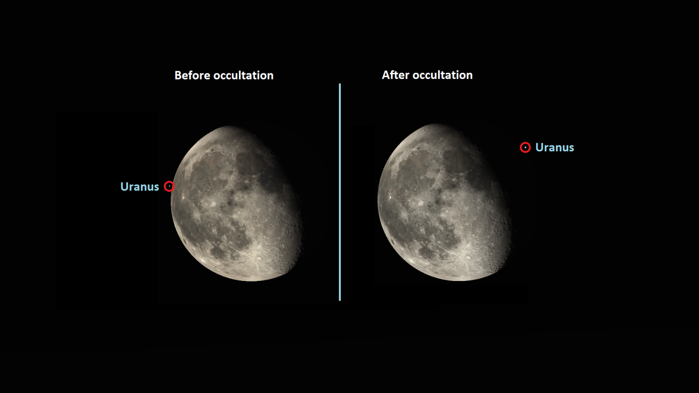 Image showing the lunar occultation of Uranus
