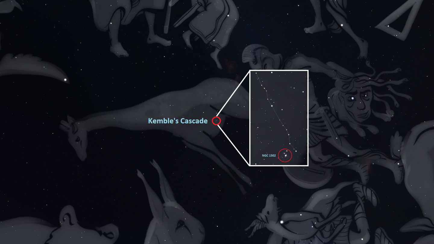 A rendering of the night sky showing a the constellation Camelopardalis and an asterism