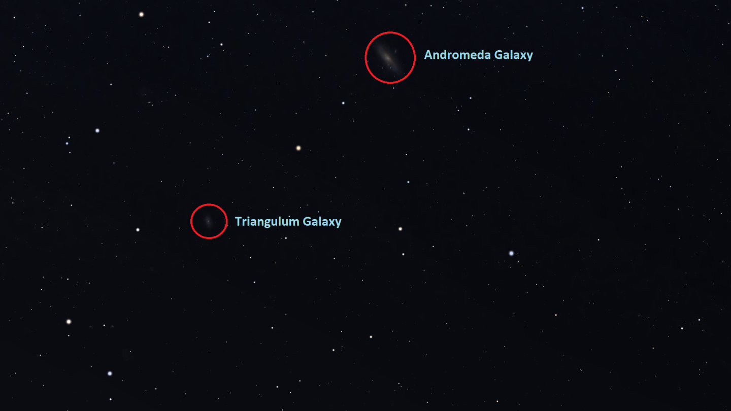 A rendering of the night sky showing the locations of the Andromeda and Triangulum galaxies