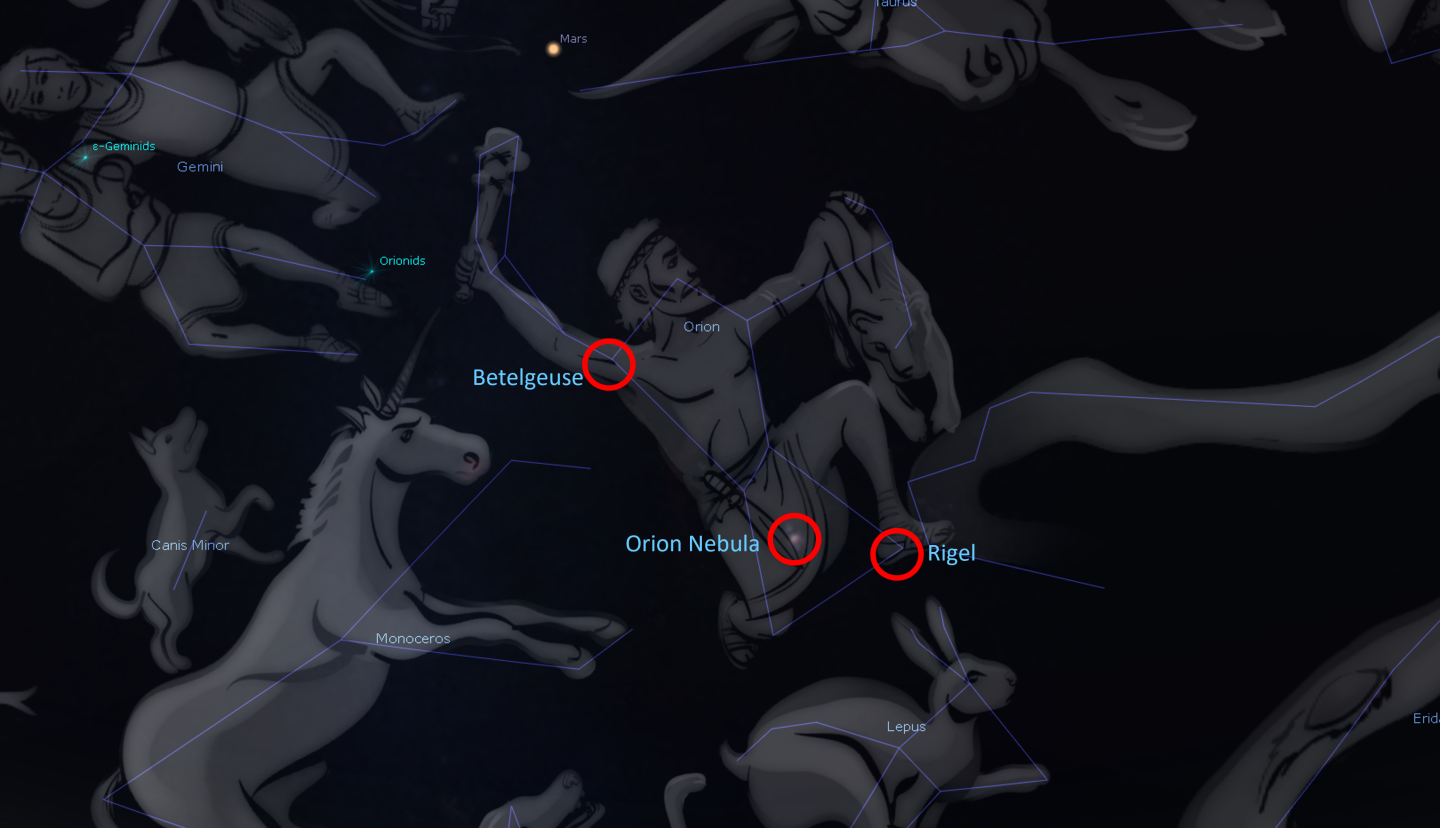 The constellation of Orion with Betelgeuse, Rigel and the Orion Nebula labeled.