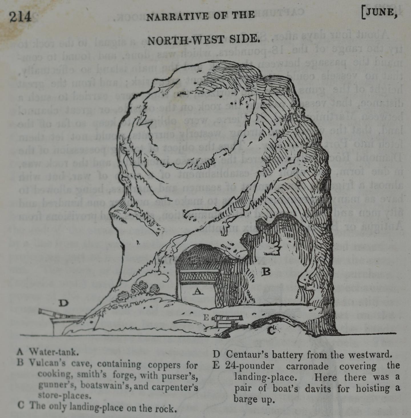 An image of Diamond Rock from United Service Journal, 1833