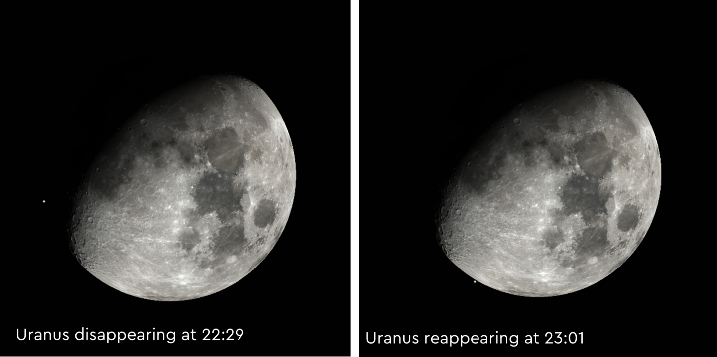 An image showing Uranus disappearing behind the Moon on the left and reappearing on the right