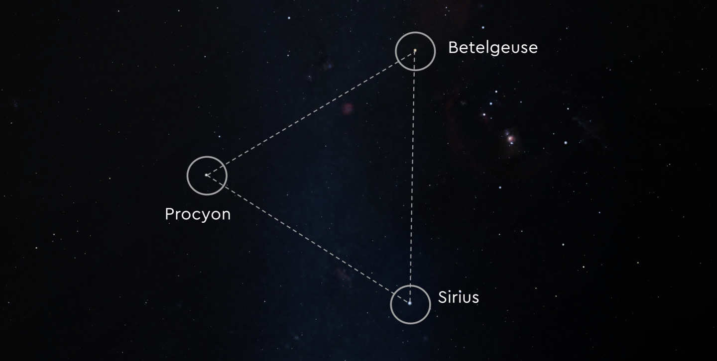 An image of the night sky highlighting the three stars in the winter triangle 