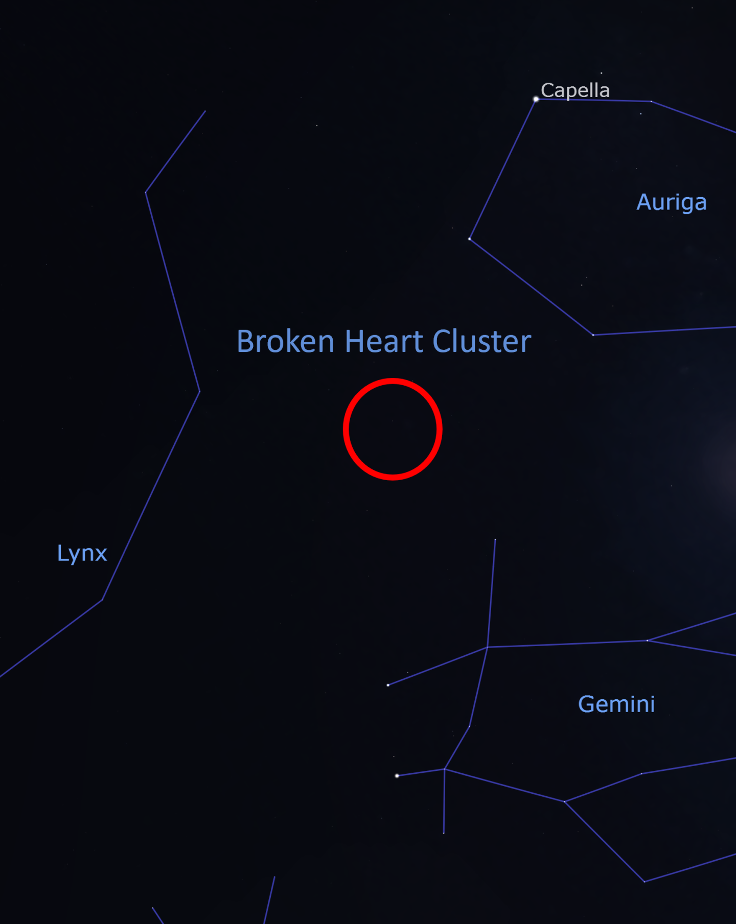 The Broken Heart Cluster near Auriga.