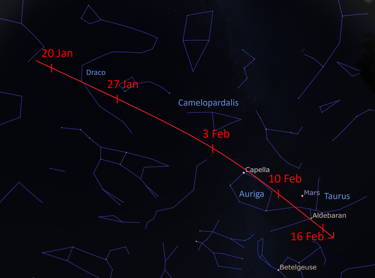 Diagram showing Comet C/2022 E3 (ZTF)'s path through Jan and Feb, moving from Draco through to Taurus