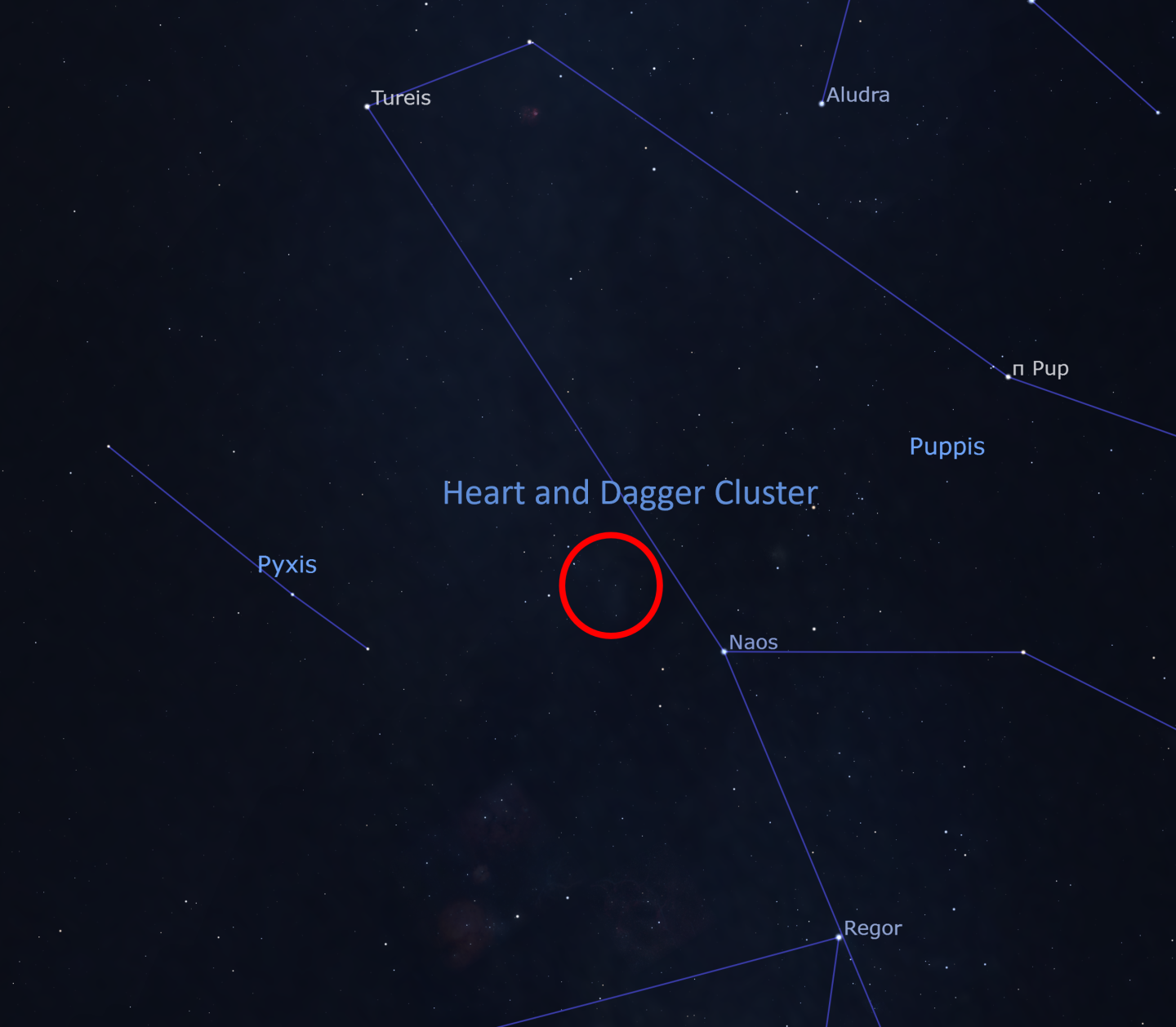 The Heart and Dagger Cluster in Puppis.