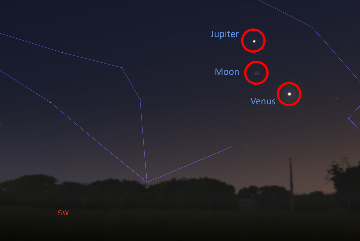 Jupiter, the Moon and Venus make the points of a small triangle in the south western sky.