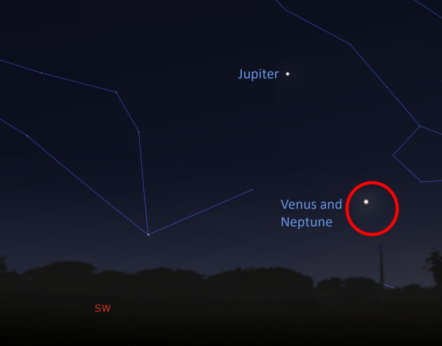 Venus and Neptune are circled in the south western sky.