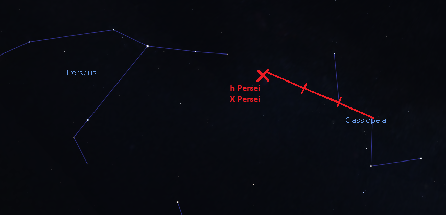 A diagram showing the position of the Double Clusters in respect to Cassiopeia